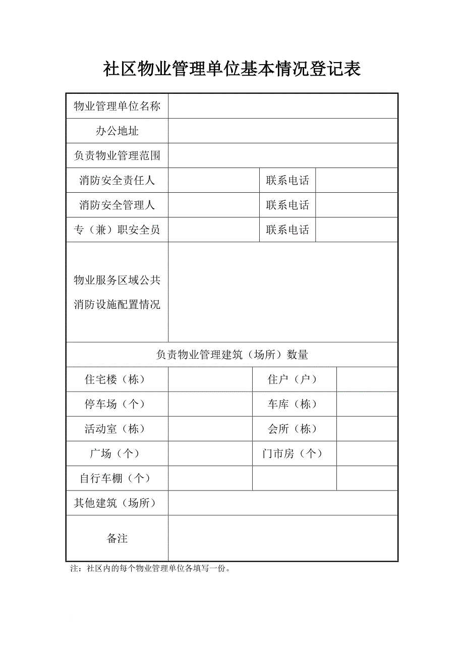 档案管理_社区消防安全基本情况档案_第3页