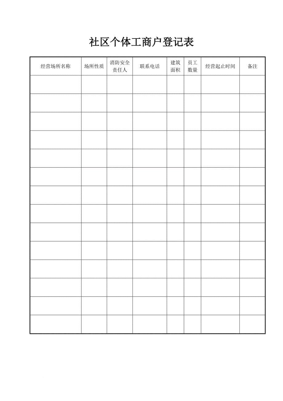 档案管理_社区消防安全基本情况档案_第5页