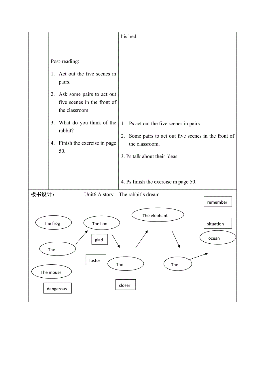 英语 科 （公开课、研讨课） 教案.docx_第3页