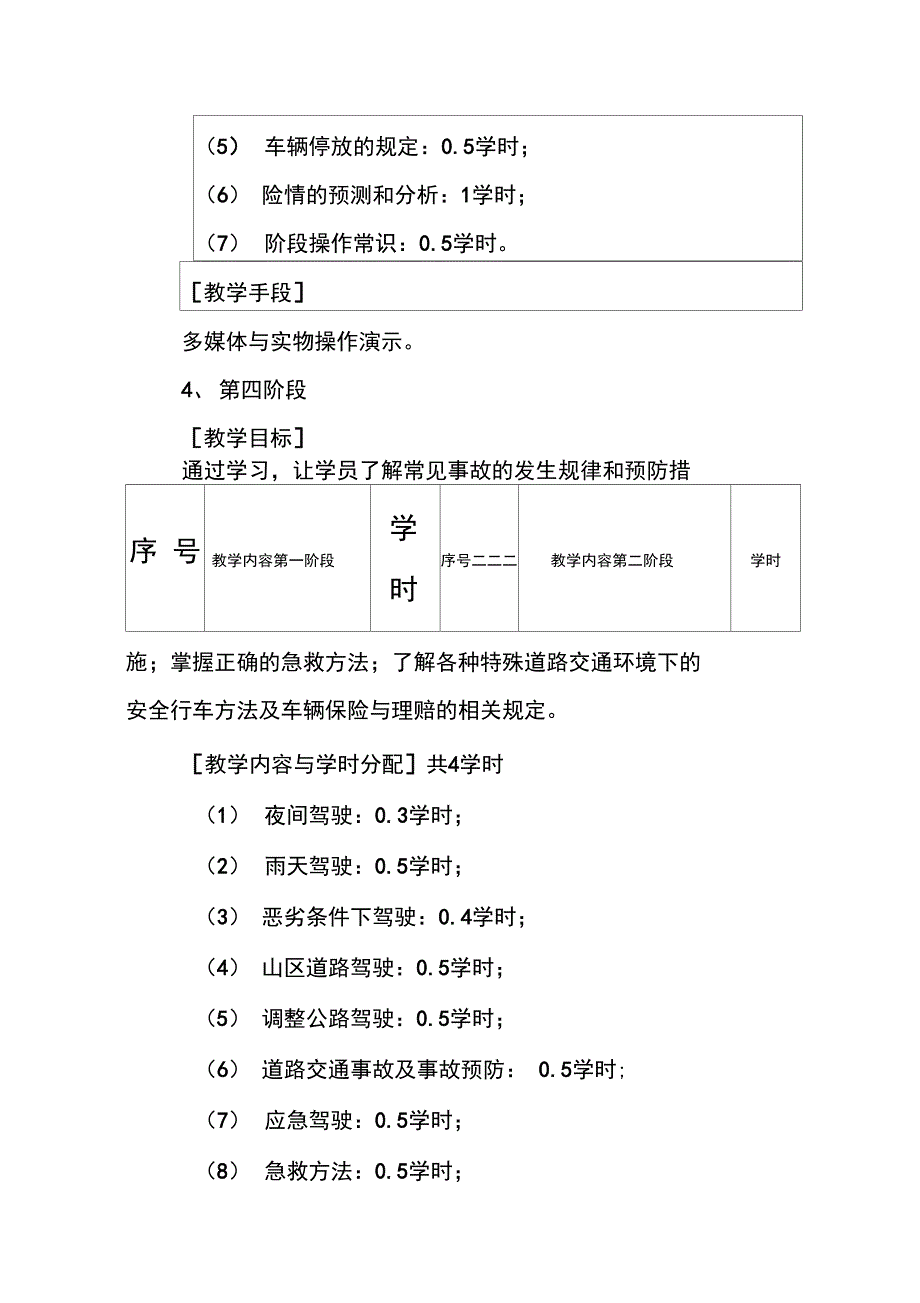 继续培训教育计划_第4页