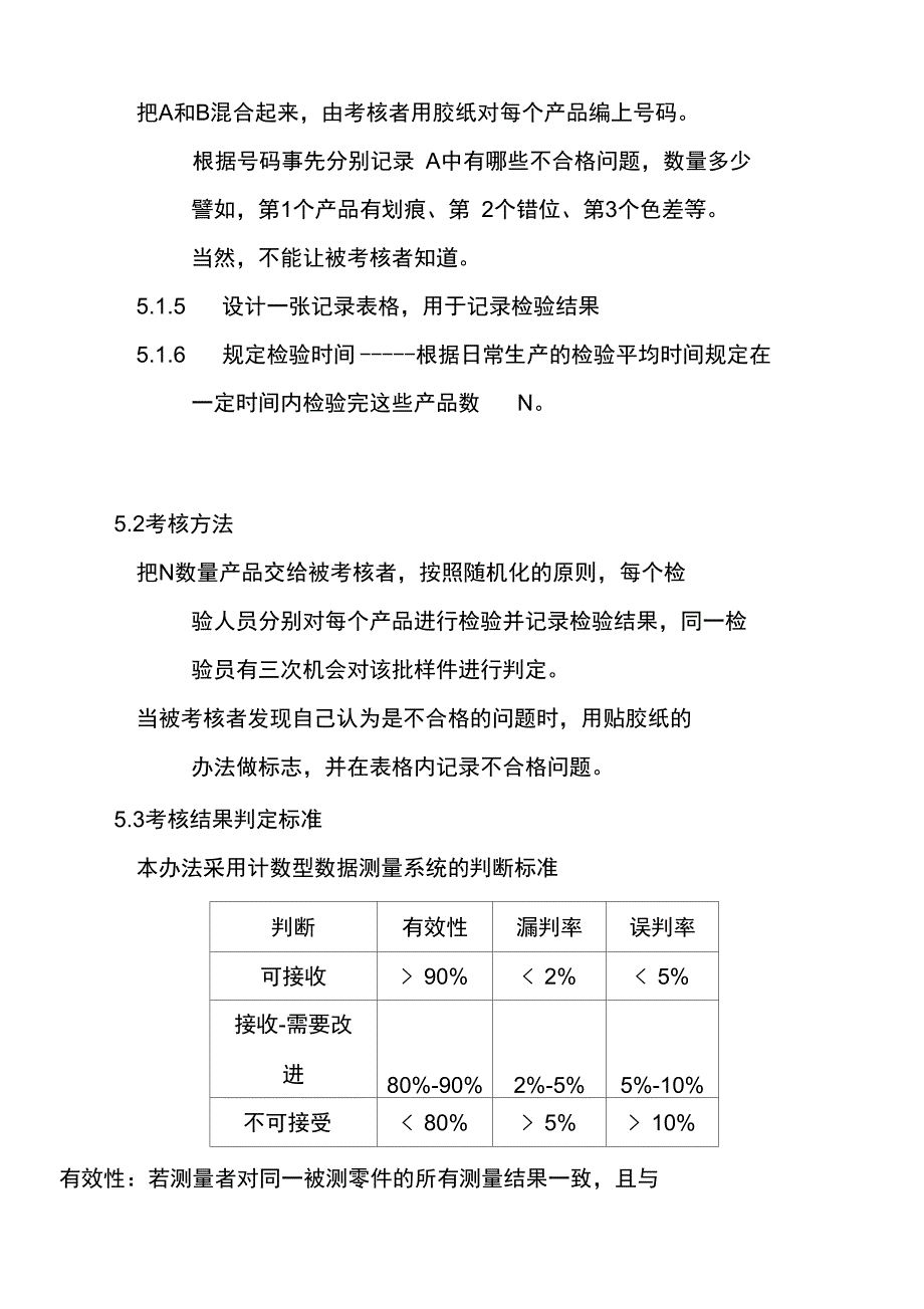 公司QC检验能力考核管理办_第3页