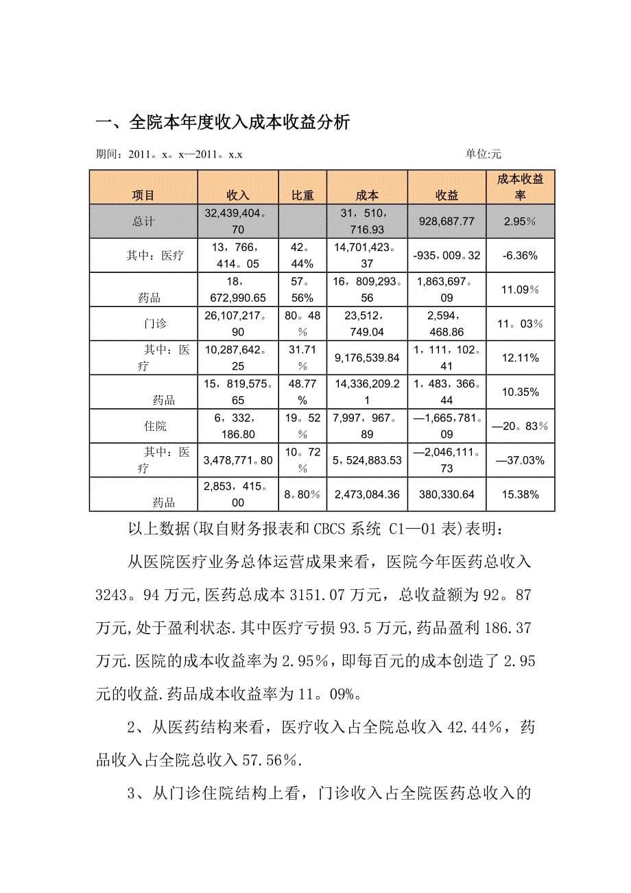 成本核算总结_第5页