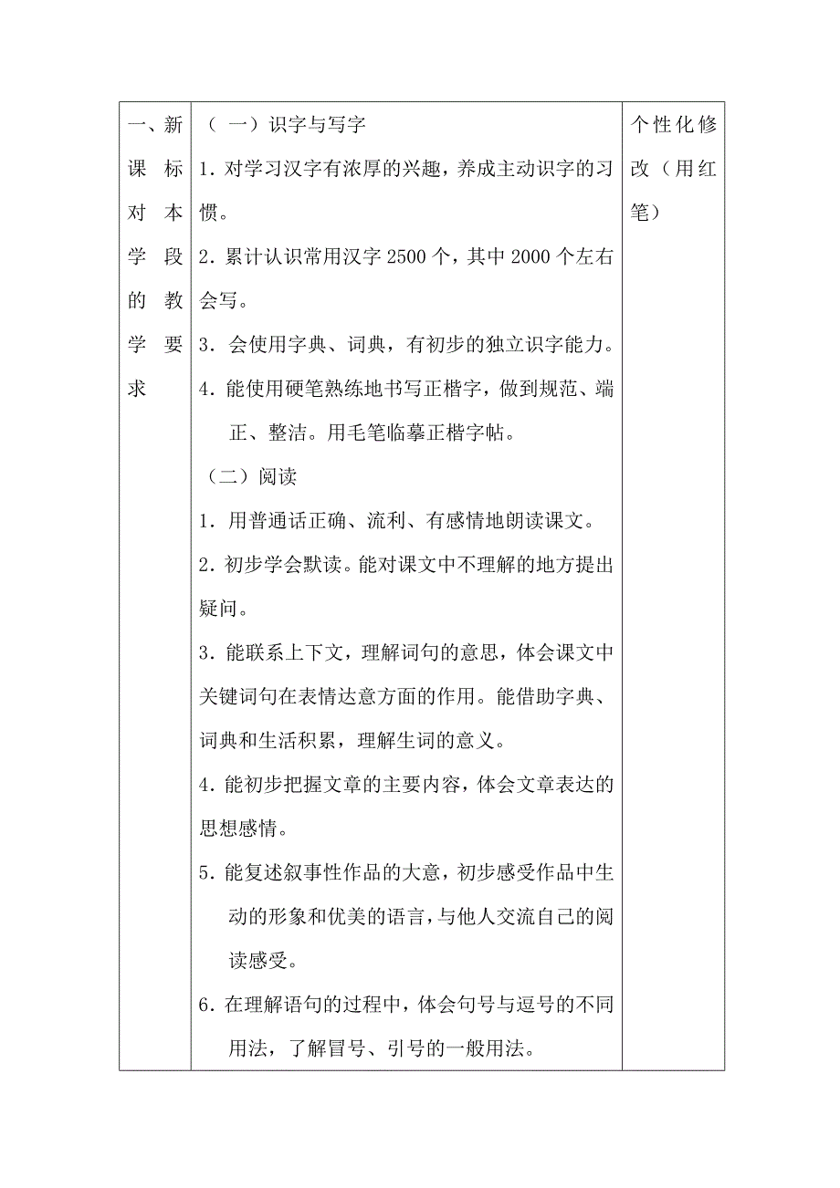 三年级语文上册全册备课2_第2页