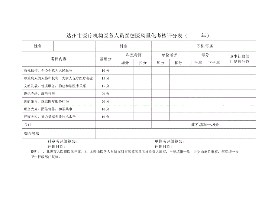 个人医德医风档案_第3页