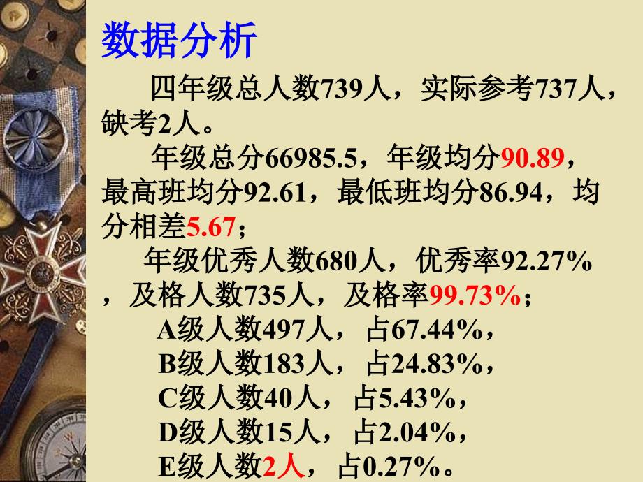 四年级数学期中质量分析ppt_第2页