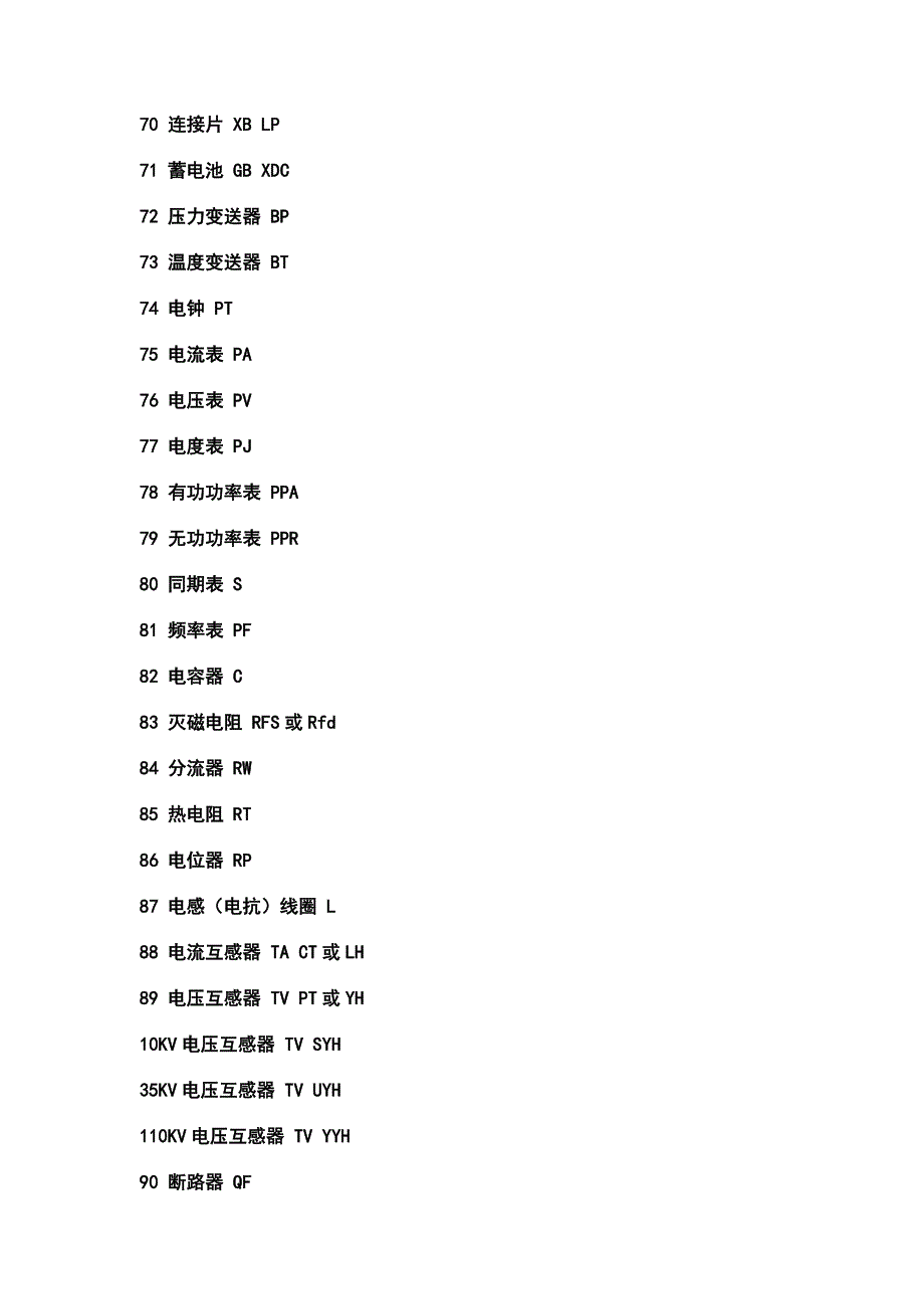 电气元件符号及制图方法_第4页