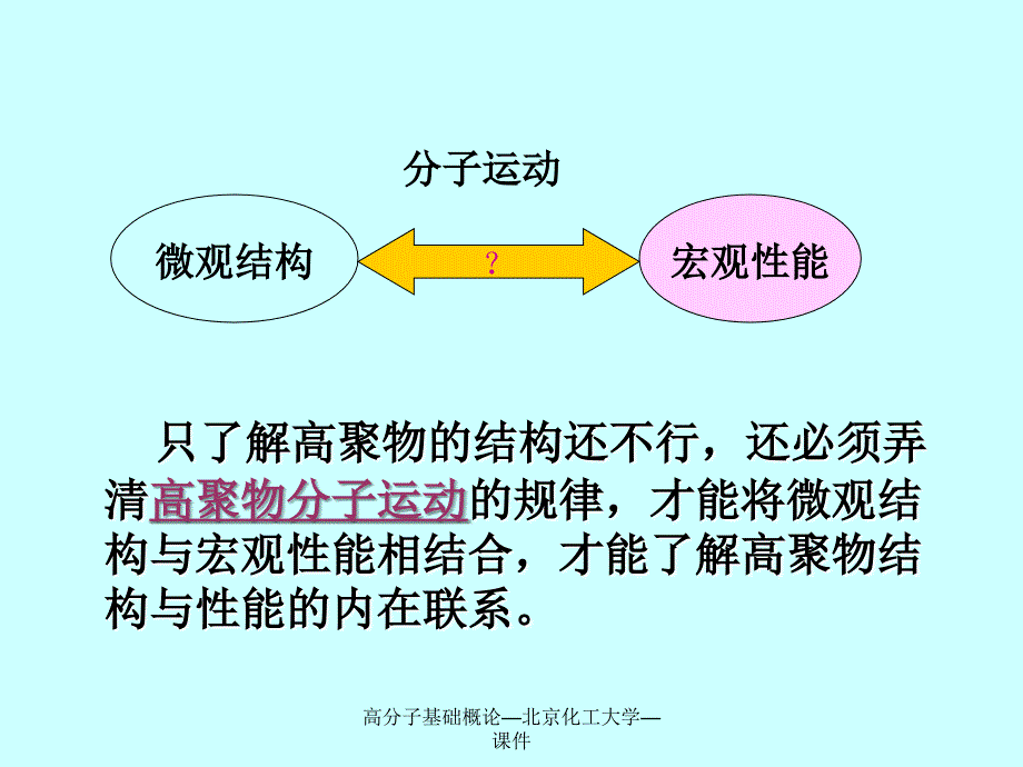 高分子基础概论北京化工大学课件_第2页