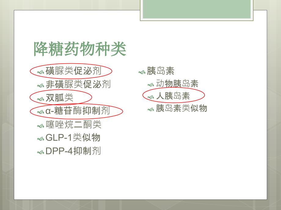 降糖药物使用中应警惕的地方.ppt_第4页