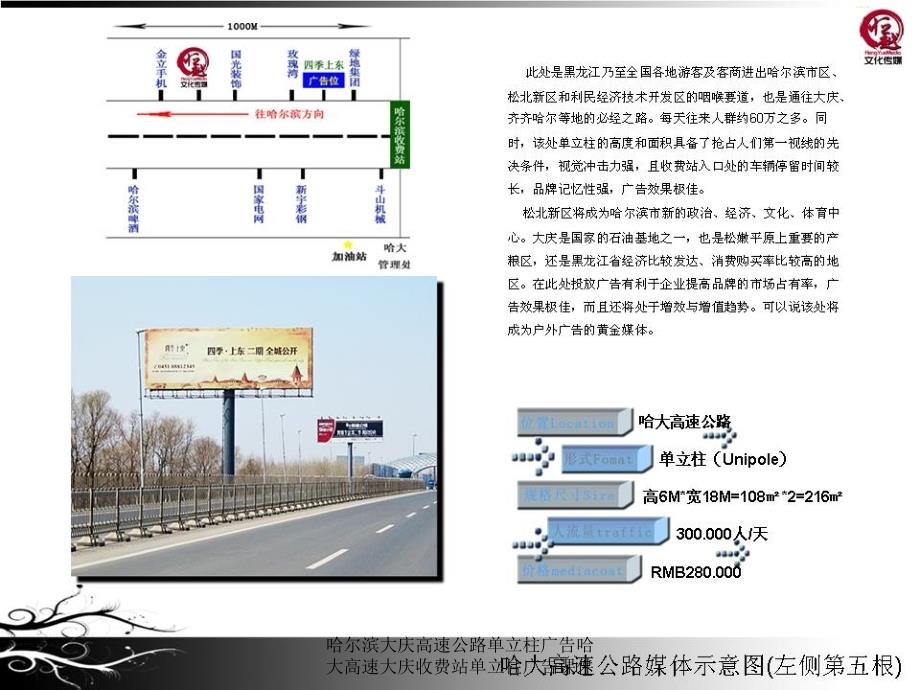 哈尔滨大庆高速公路单立柱广告哈大高速大庆收费站单立柱广告课件_第3页