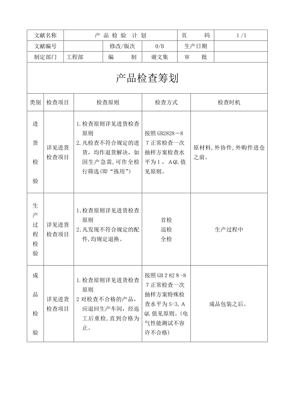 产品检验计划书_第1页