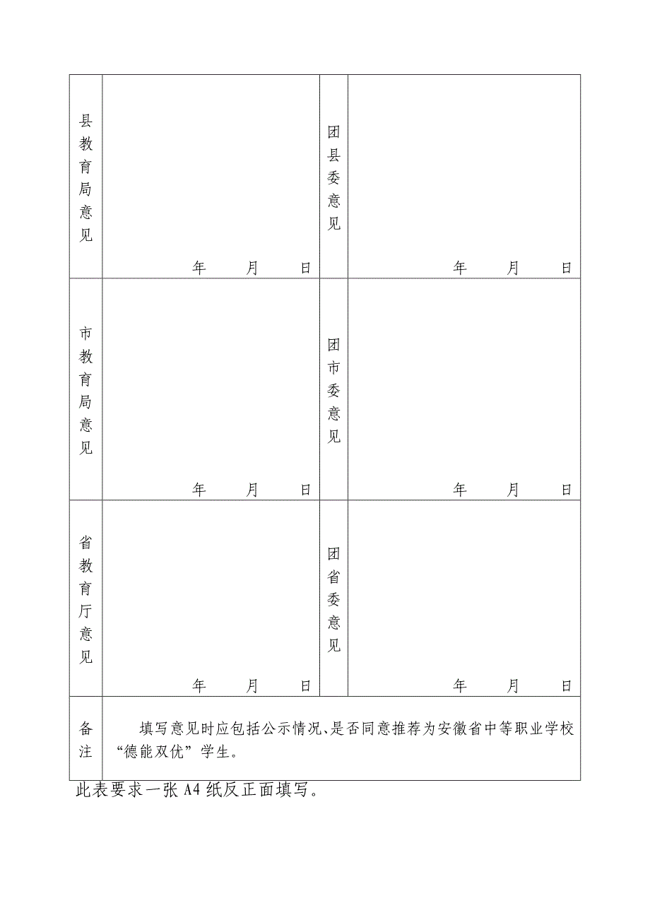 “德能双优”推荐登记表.doc_第2页