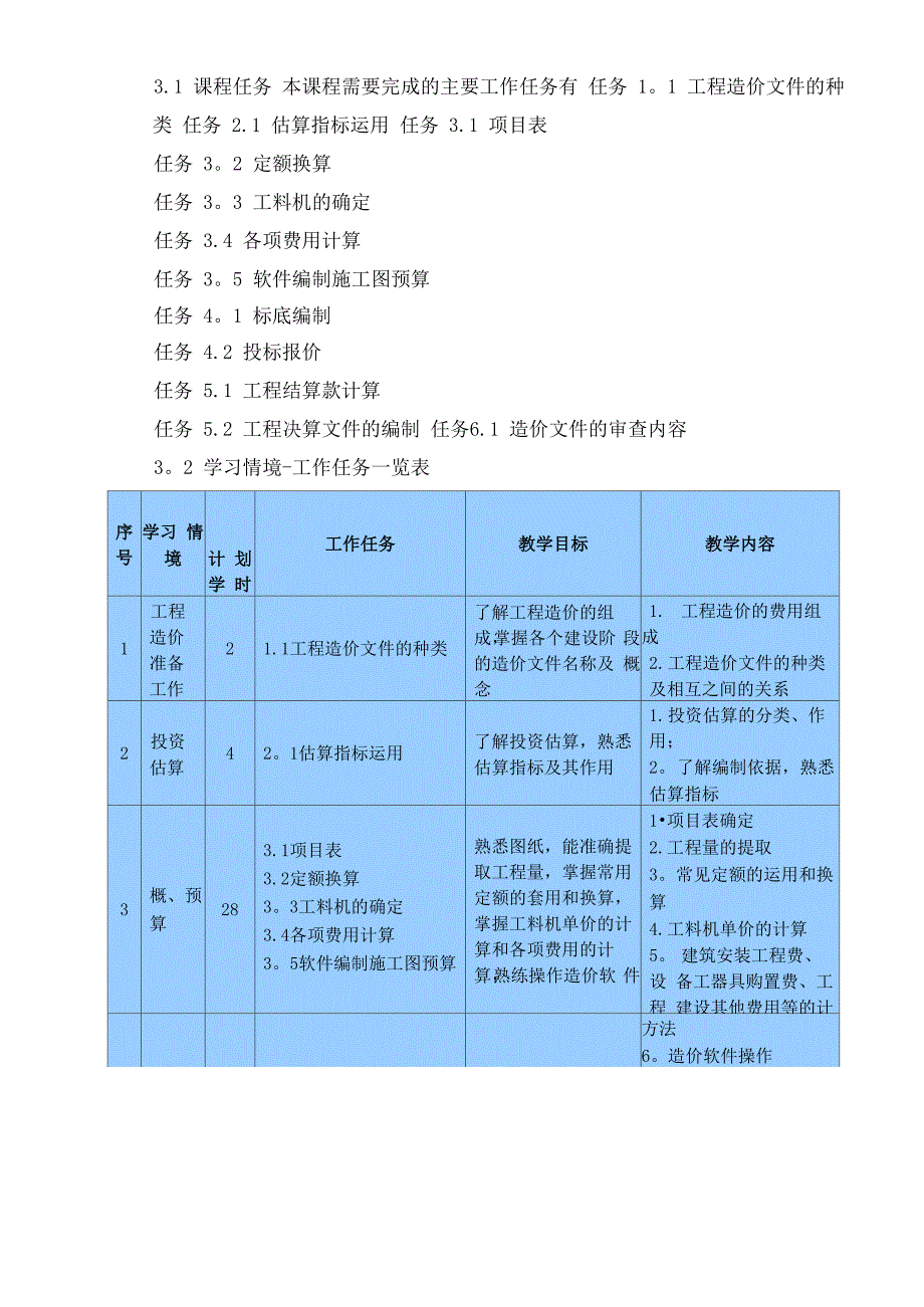 公路工程造价_第4页