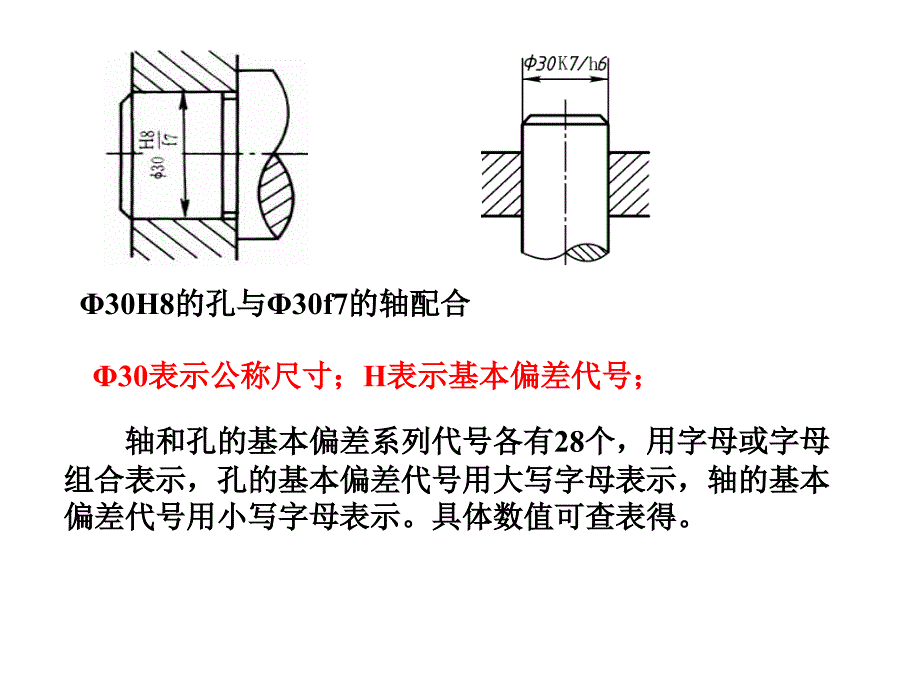 机械制图标注尺寸公差PowerPoint 演示文稿_第4页