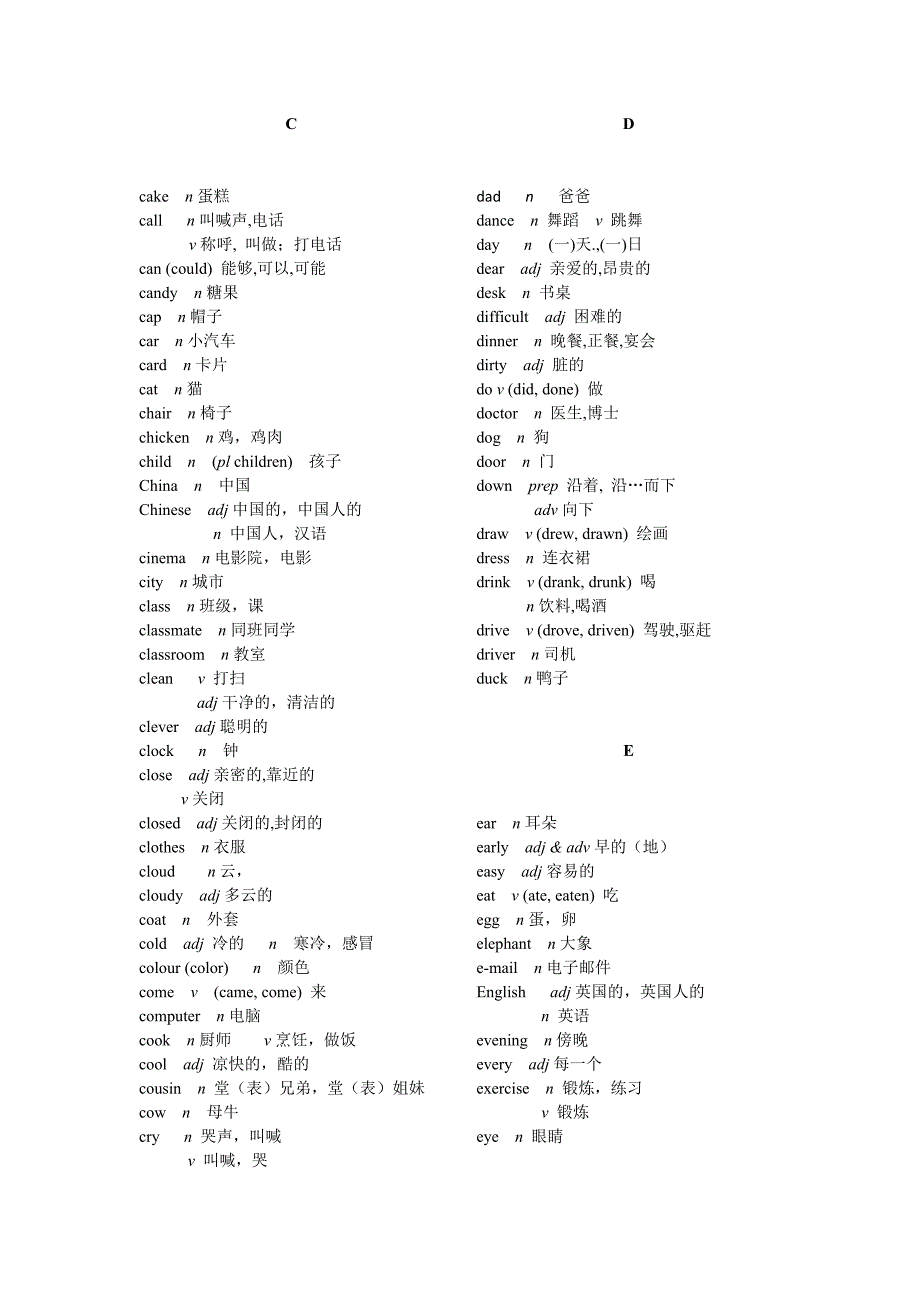 初中英语二级词汇表_第2页