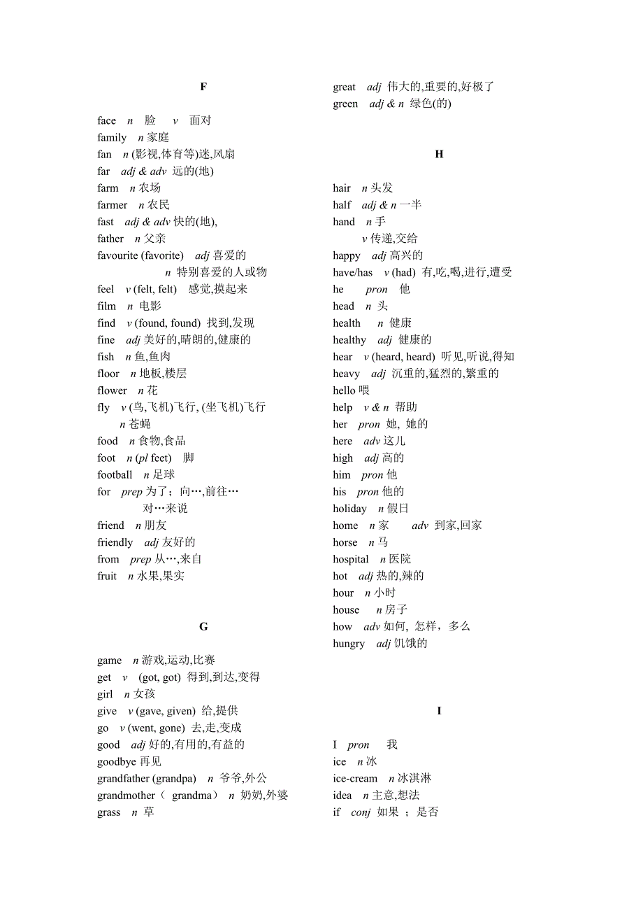 初中英语二级词汇表_第3页