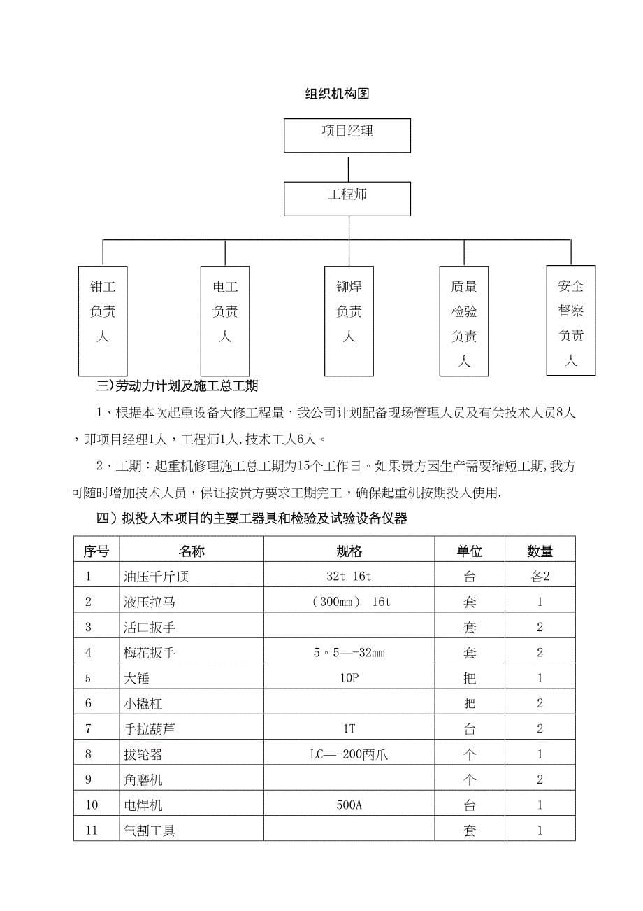 【建筑施工方案】双梁抓斗桥式起重机大修施工方案(DOC 23页)_第5页