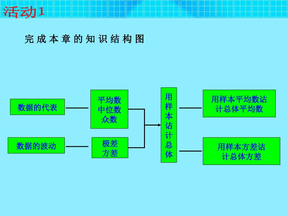 数据的分析单元综合课_第3页