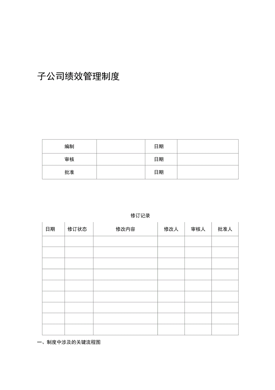 公司绩效管理制度_第1页