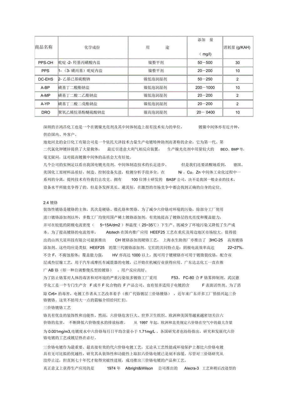 电镀实用技术培训_第4页