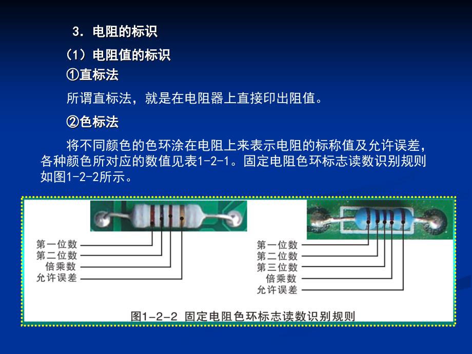 汽车电路元件ppt课件_第3页