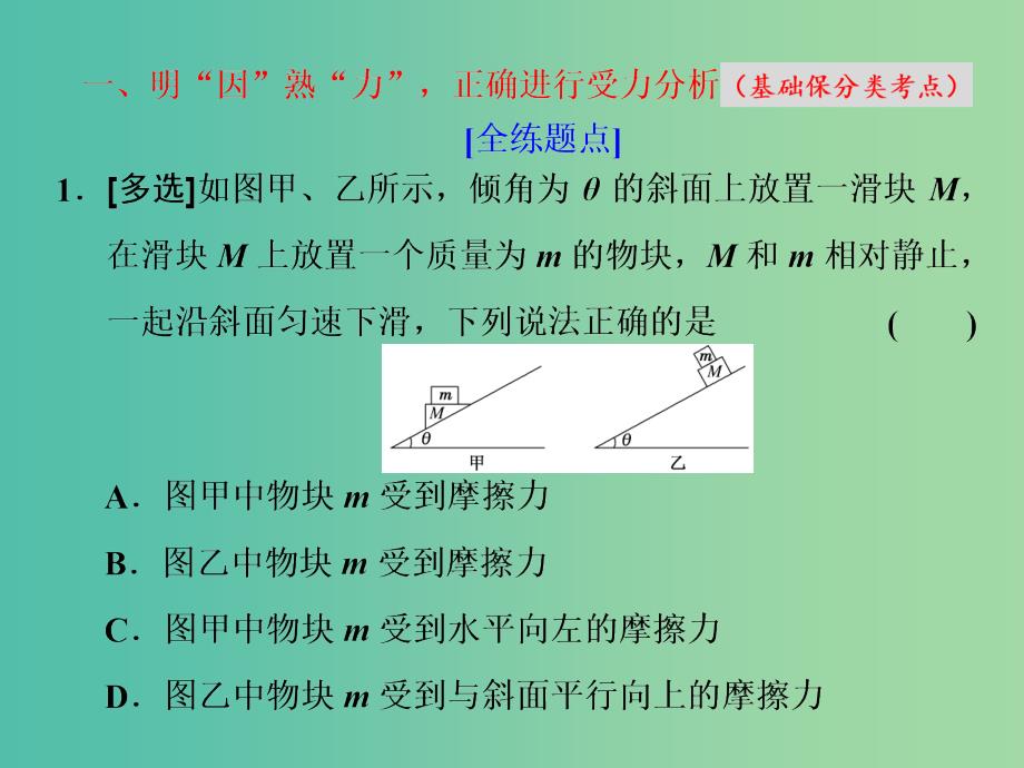 高考物理二轮复习第一板块力学选择题锁定9大命题区间第1讲明“因”熟“力”破解平衡问题课件.ppt_第3页