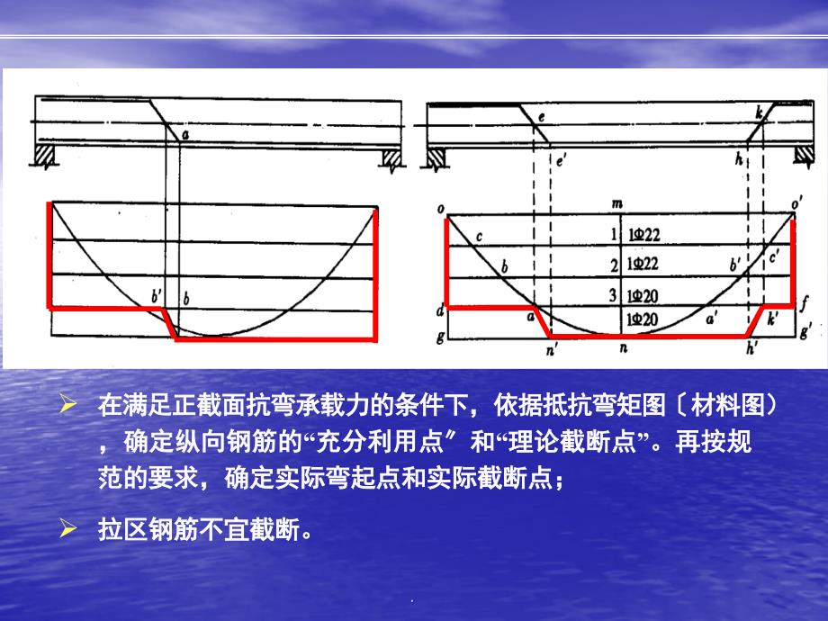 工程结构第五章受弯构件的裂ppt课件_第4页