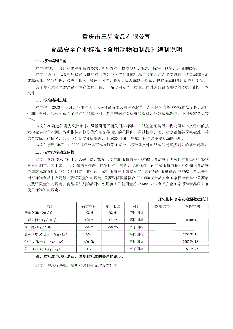 重庆市三易食品有限公司食品安全企业标准《食用动物油制品》编制说明_第1页
