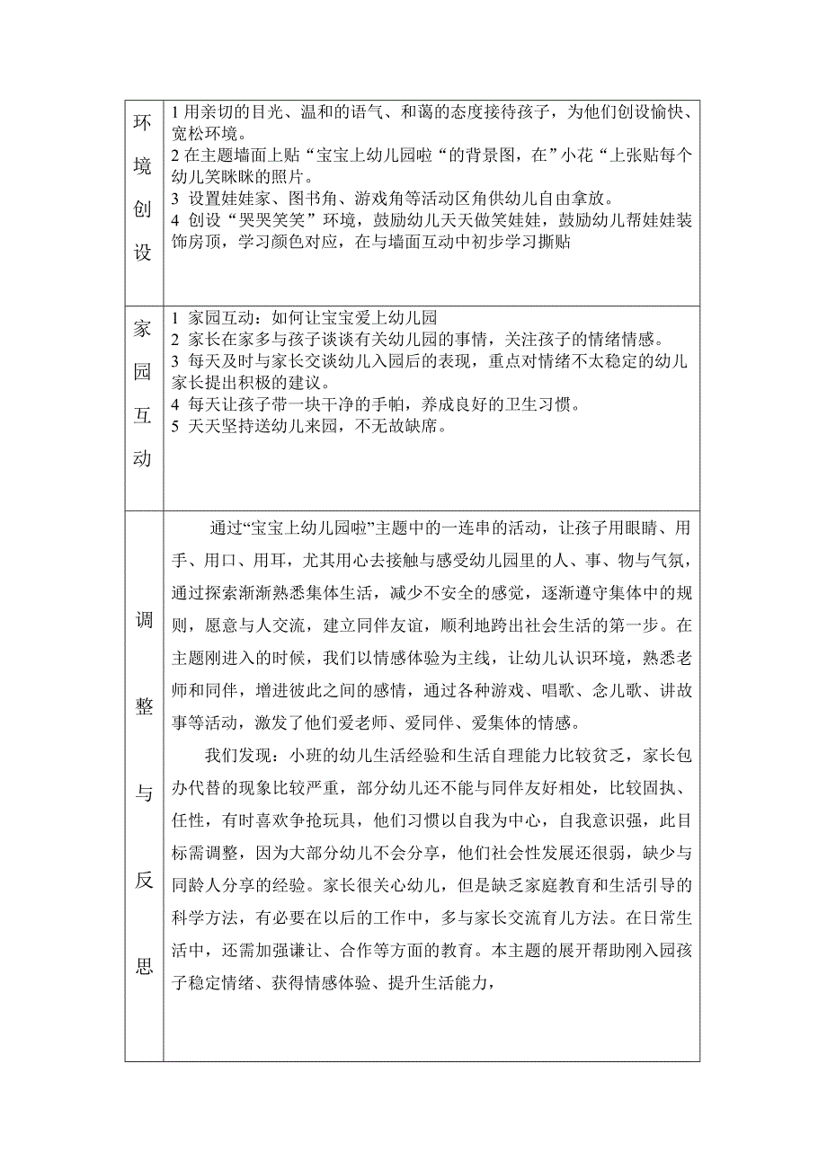 网络图(小)小班主题计划_第2页