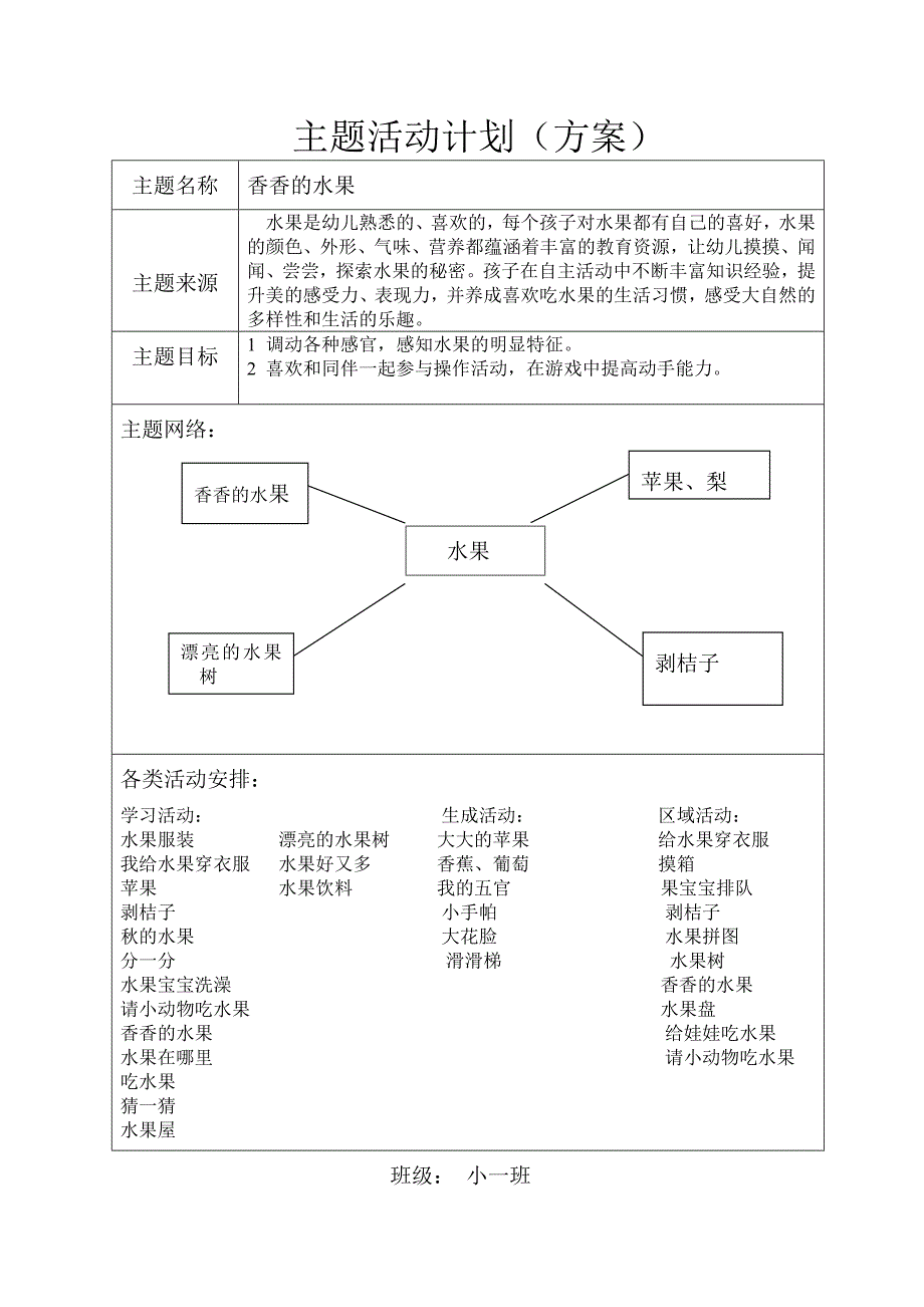 网络图(小)小班主题计划_第3页