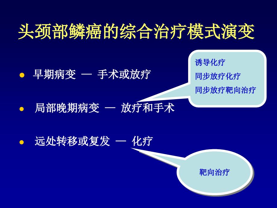 头颈部肿瘤的内科治疗及进展课件_第4页