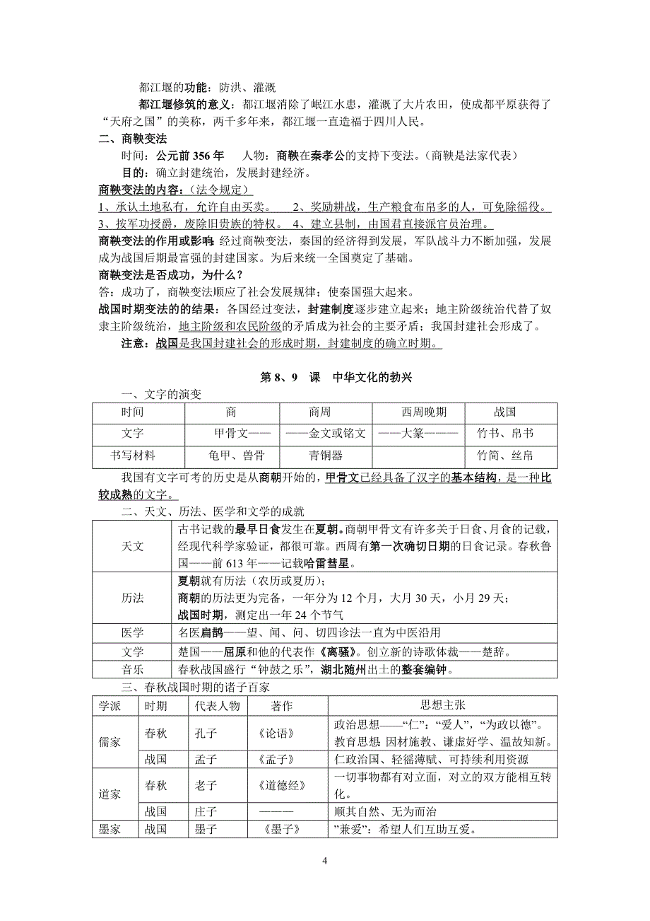 七年级历史上册复习资料.doc_第4页