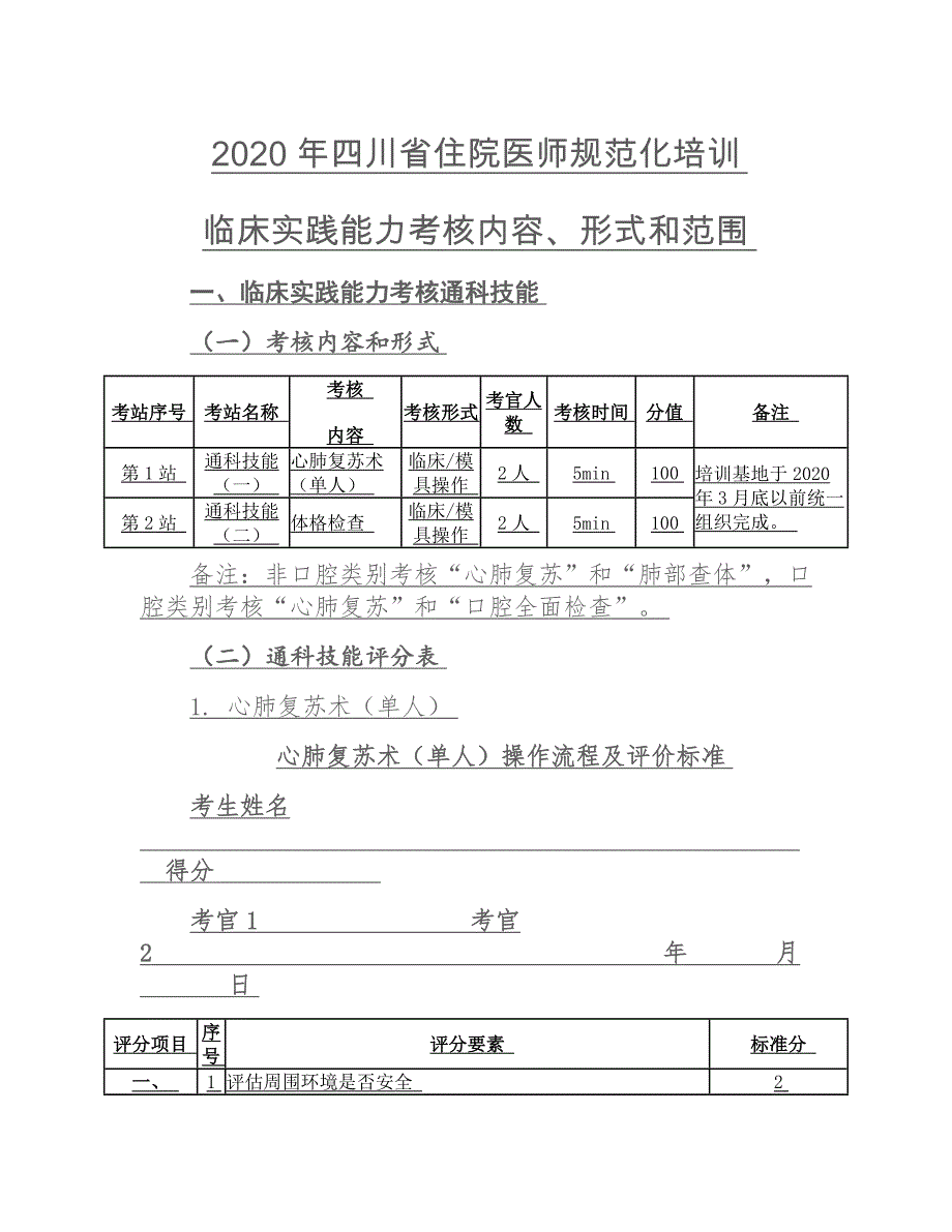 2020年四川省全科规培结业考试临床实践能力考核内容、形式和范围_第1页