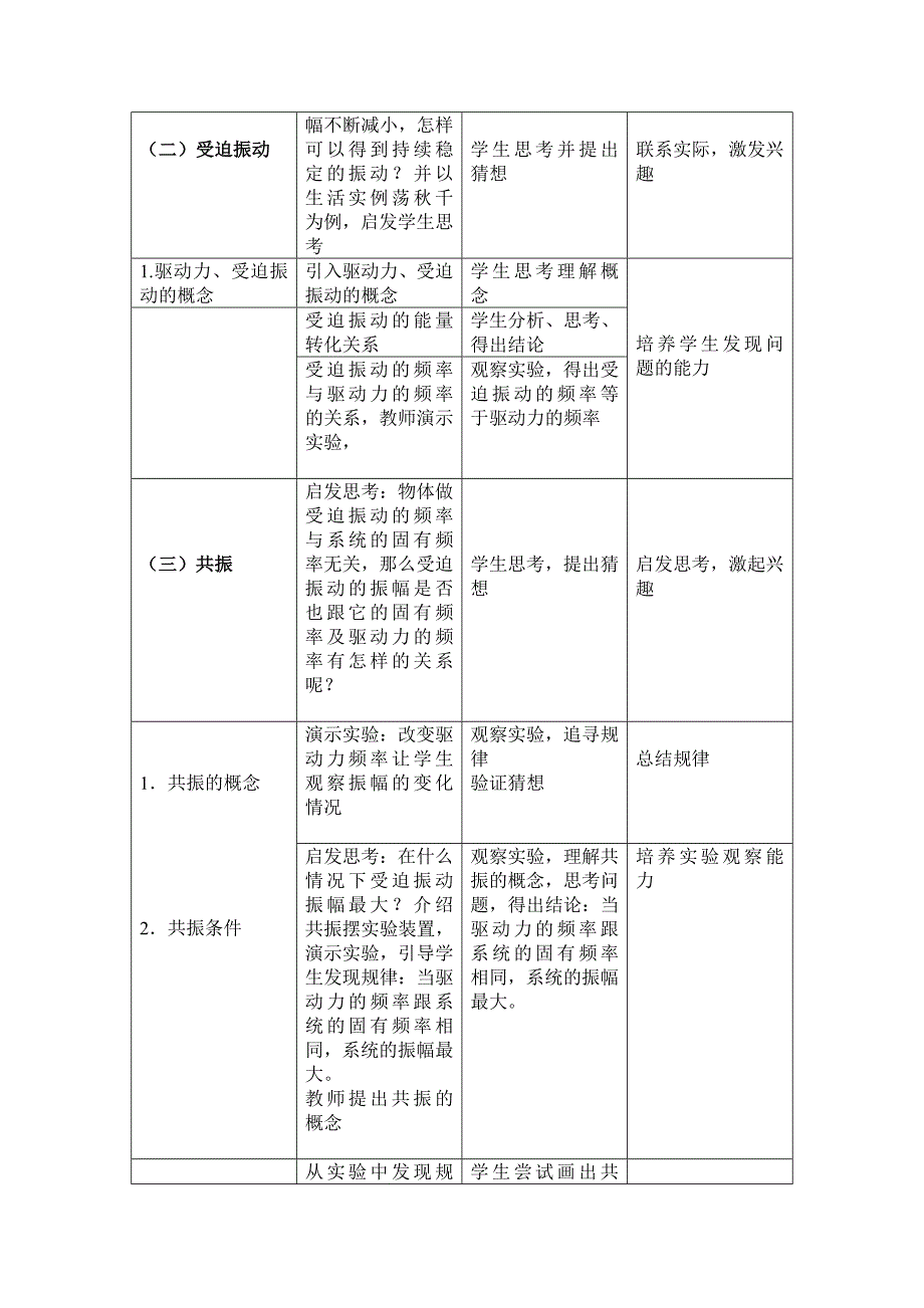 外力作用下的振动教学设计_第2页