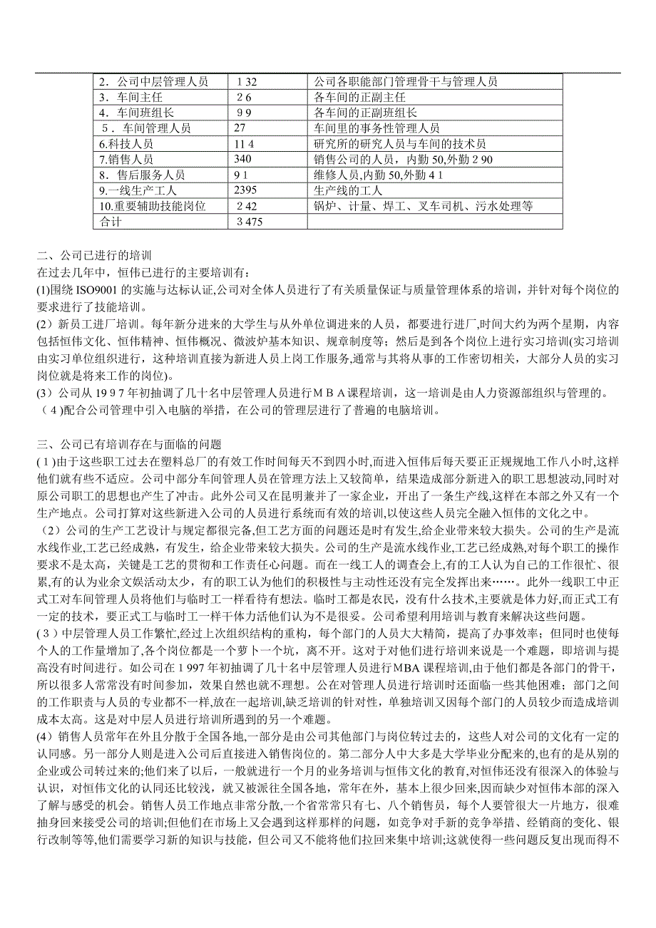 恒伟公司的员工培训计划.doc_第2页