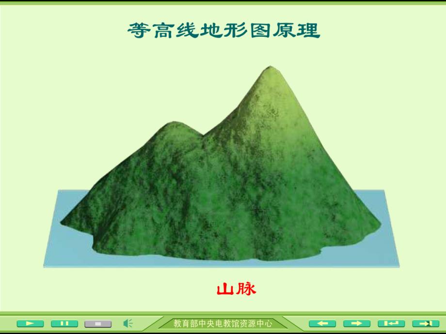 最新七年级地理上册3.用地图描绘我们生活的地方课件中图版课件_第4页