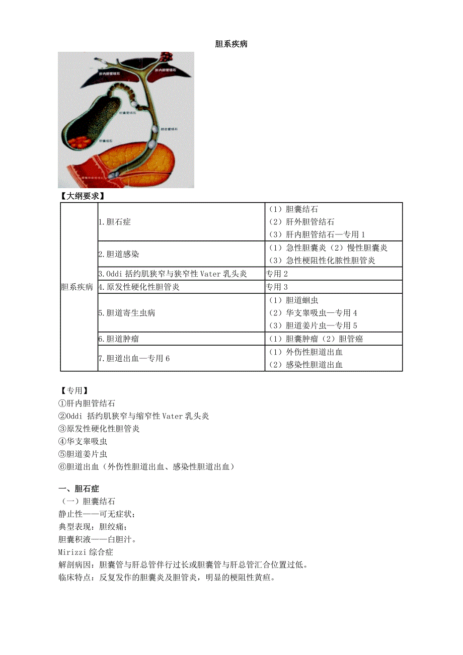 外科学知识点精华笔记_第1页