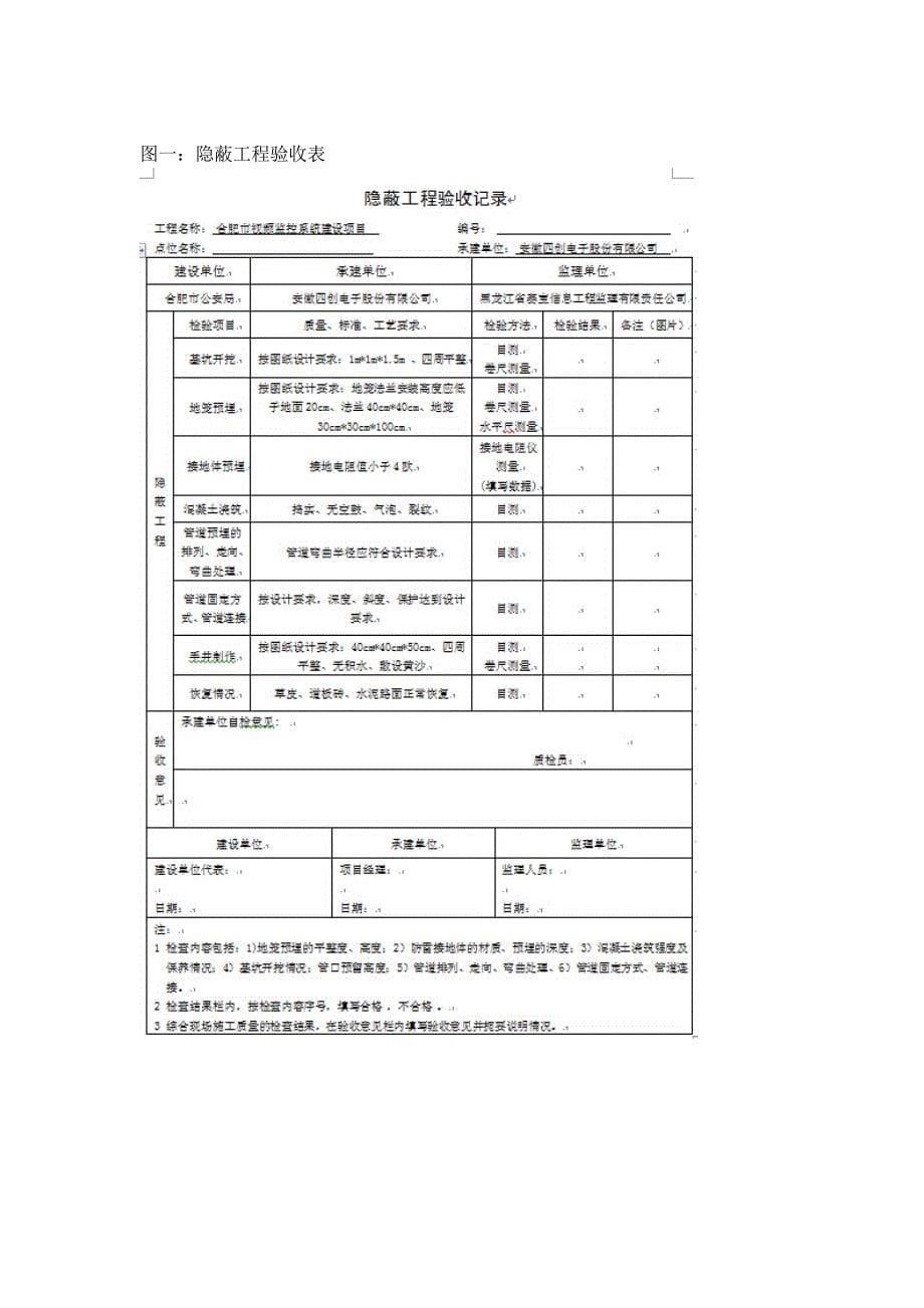 平安城市天网工程施工质量过程管控的措施.doc_第5页