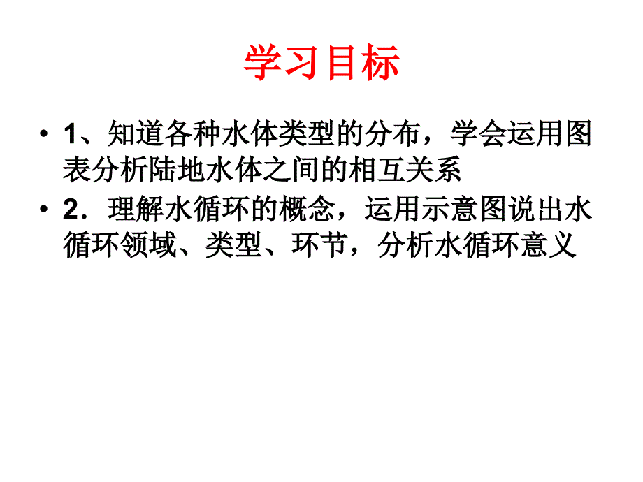 高中一年级地理必修1第三章地球上的水第一节自然界的水循环课件_第2页