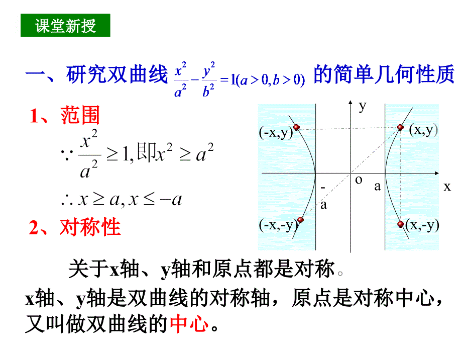 高二数学选修21双曲线的简单几何性质(一)ppt_第3页