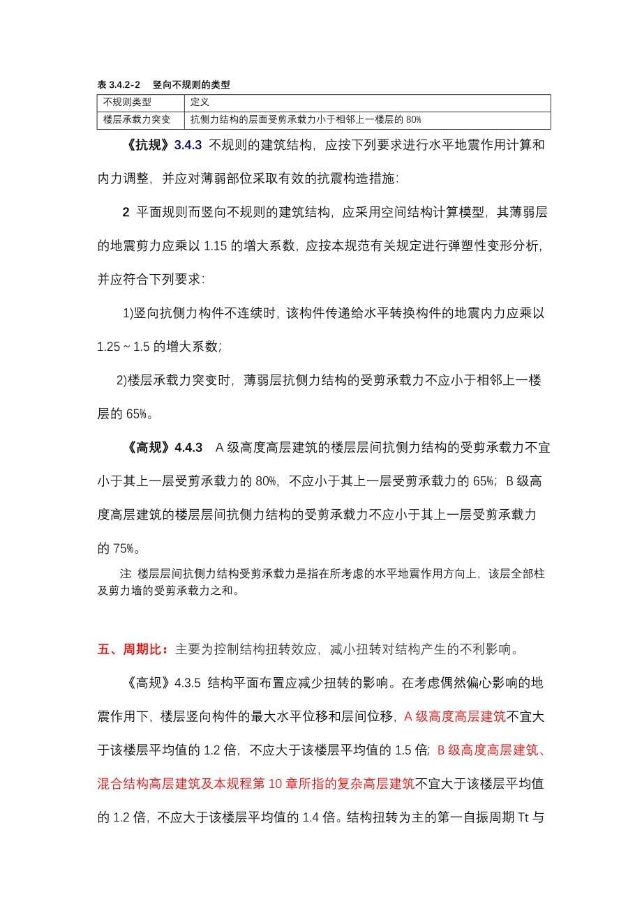 精品资料（2021-2022年收藏的）结构设计参数控制_第5页