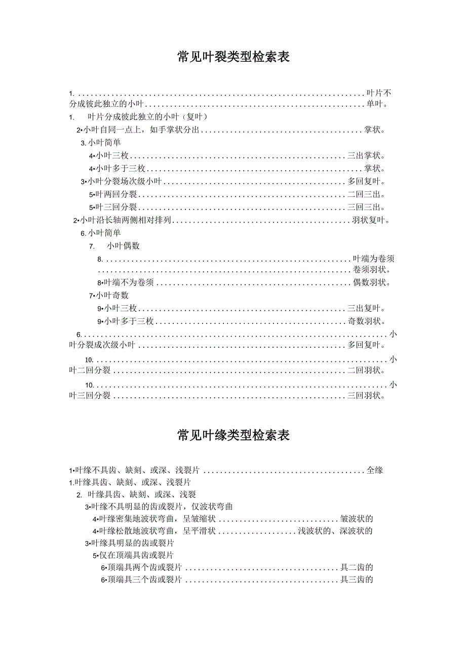 常见叶裂叶缘等检索表_第1页