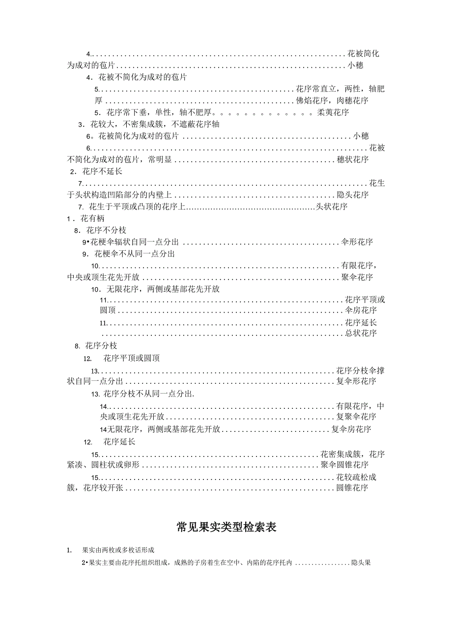 常见叶裂叶缘等检索表_第3页