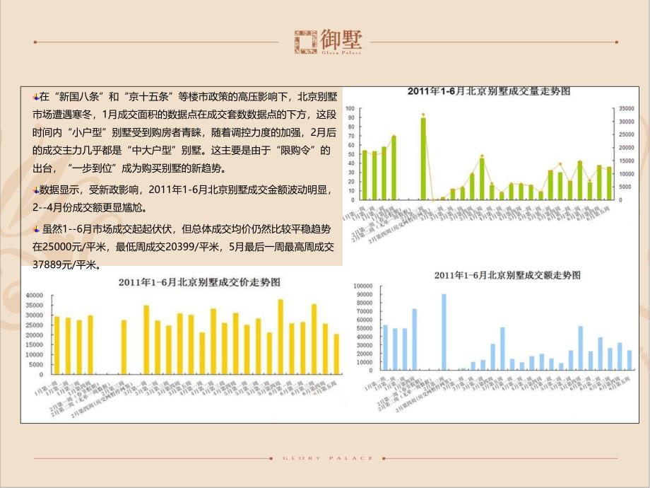 淡市制胜之道营销策划工作思路初探_第5页