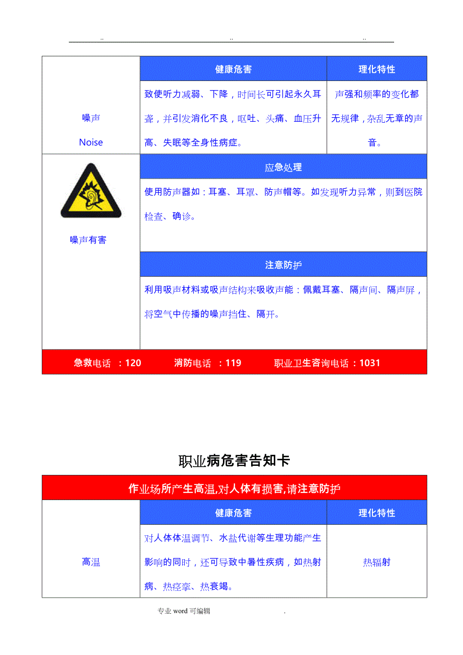 职业病危害告知卡(全套)_第2页