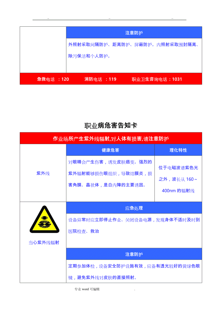 职业病危害告知卡(全套)_第4页