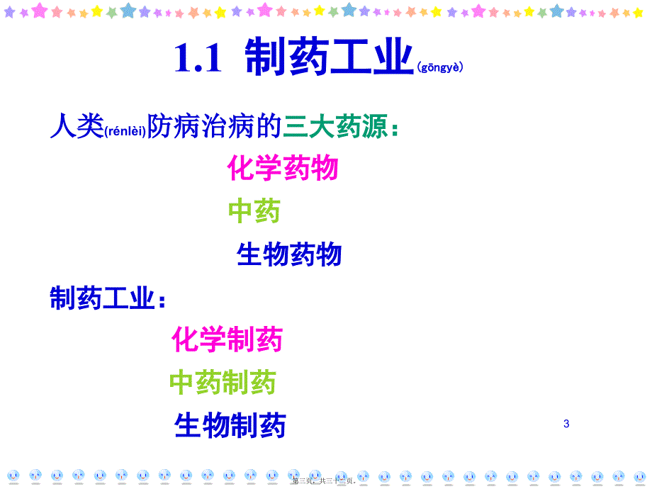 医学专题—第1章-制药分离工程-绪论..2966_第3页