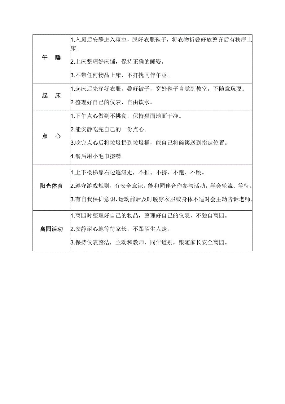 大班幼儿生活自理能力细则_第3页