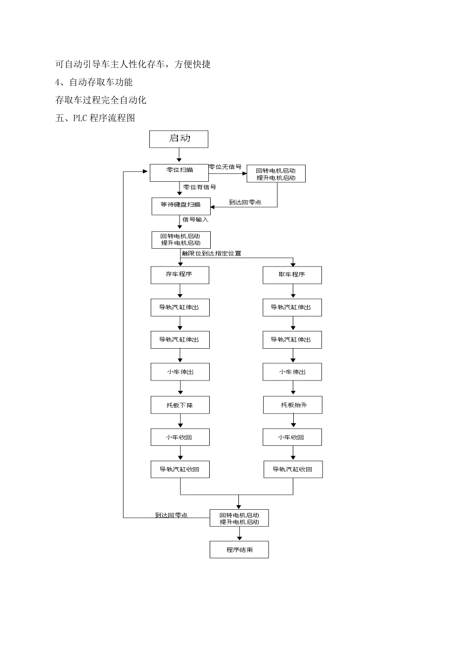 智能立体车库方案.doc_第4页