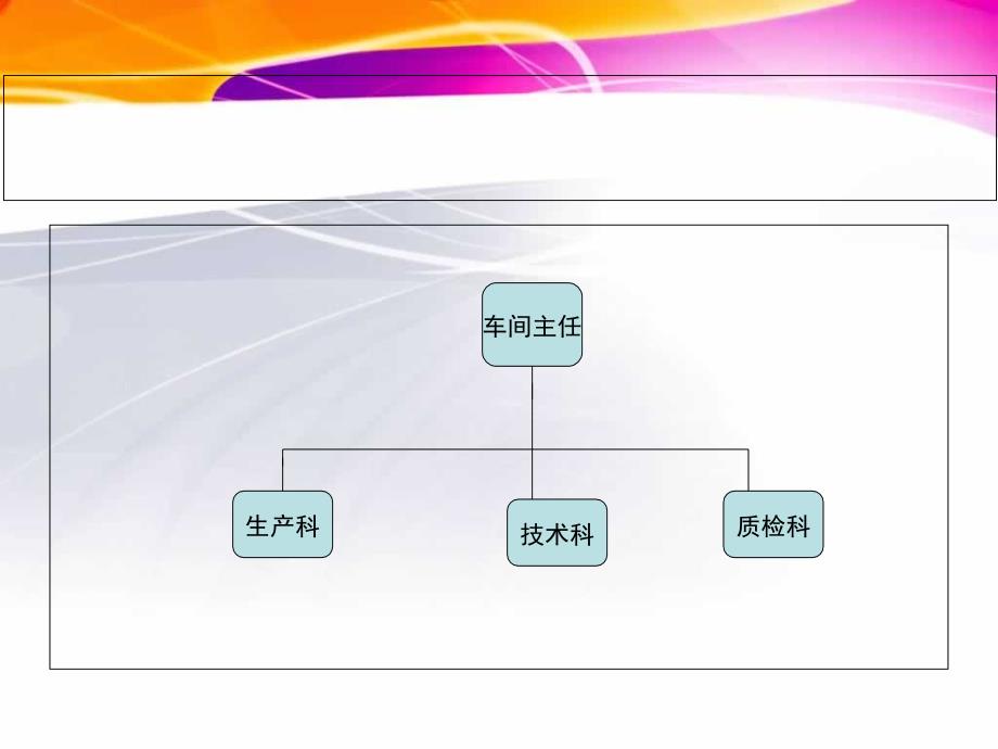 华为组织结构图_第3页