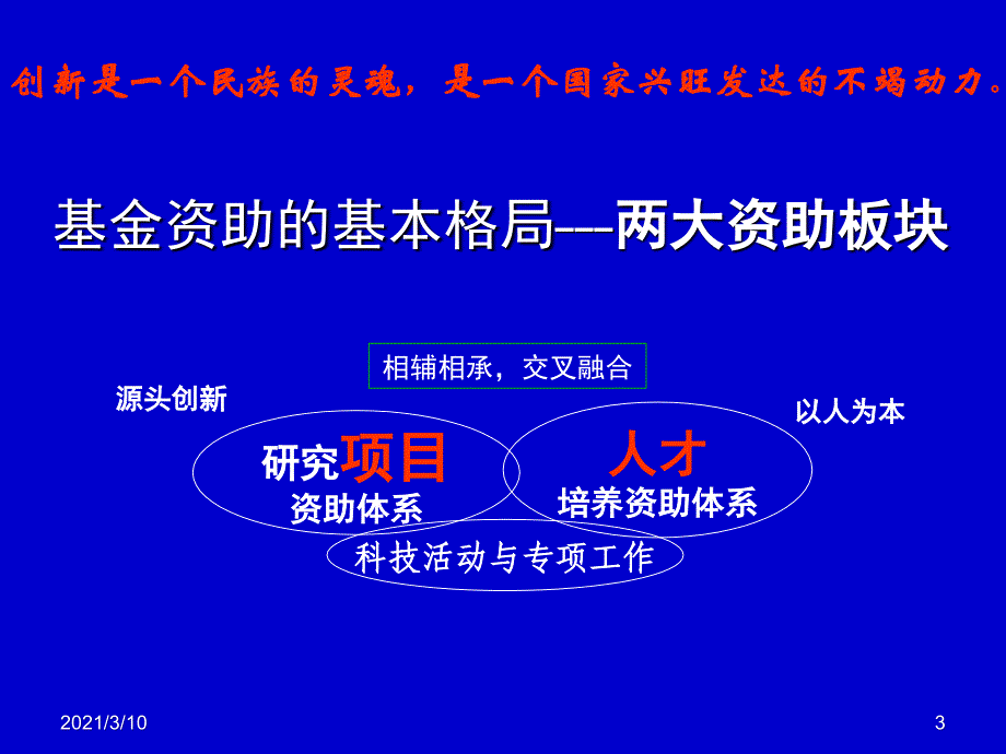 国家自然科学基金申请讲座_第3页